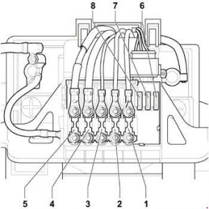 Volkswagen New Beetle - fuse box diagram - fuses-(S) - on fuse holder/battery