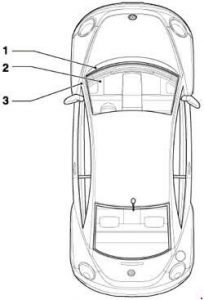 Volkswagen New Beetle - fuse box diagram - location