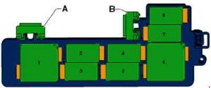 Volkswagen Passat B7 - fuse box diagram - Safety cutout under dash panel, driver side