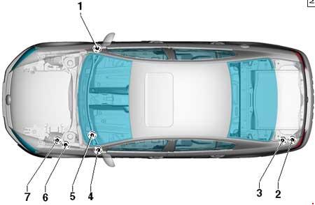 Volkswagen Passat B7 2010 2015 Fuse Box Diagram