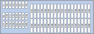 Volkswagen Tiguan - fuse box diagram