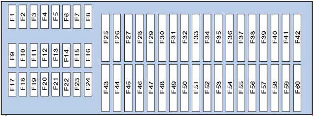 [DIAGRAM] 2014 Volkswagen Fuse Diagram FULL Version HD Quality Fuse