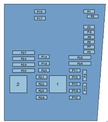 Volkswagen Tiguan – fuse box diagram - Auto Genius