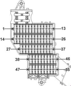 Volkswagen Toured - fuse box diagram - fuse assignment in fuse box, right dash panel