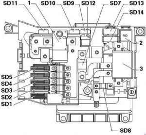 Volkswagen Toured - fuse box diagram - fuses and relay position assignment in pre-fuse box, under driver seat