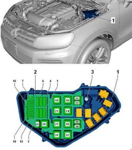 Volkswagen Toured - fuse box diagram -engine compartment relay & fuse box (3.0l, V6 diesel engine (CASA, CASD, CATA))