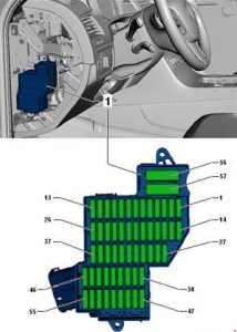 Volkswagen Tourer - diagrama de la caja de fusibles - asignación de fusibles en la caja de fusibles, tablero de instrumentos izquierdo