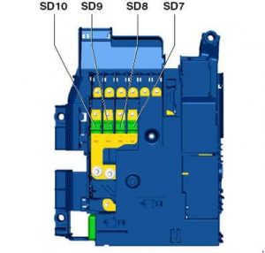 Volkswagen Toured - fuse box diagram -fuses and relay position assignment in pre-fuse box, under driver seat