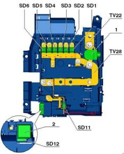 Volkswagen Toured - fuse box diagram -fuses and relay position assignment in pre-fuse box, under driver seat