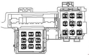 Volkswagen Toured - fuse box diagram - relay locations for E-box on left under dash panel near centre console