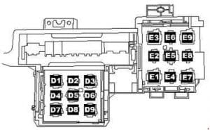 Volkswagen Toured - diagrama de caja de fusibles - ubicaciones de relés para E-box a la izquierda debajo del panel de instrumentos cerca de la consola central