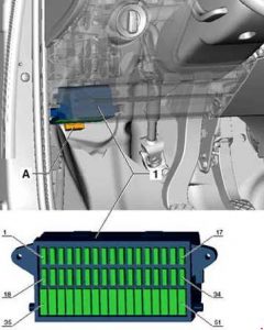 Volkswagen UP! - fuse box diagram - fitting location fuse holder C -SC-