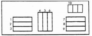 Datsun Q7 - fuse box diagram