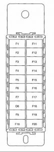 Daewoo Nexia - fuse box diagram