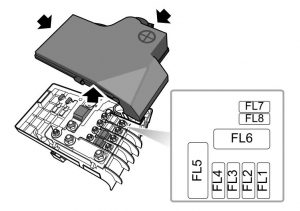 MG 6 - fuse box diagram - battery box