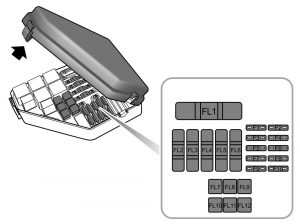 MG 6 - fuse box diagram - engine compartment