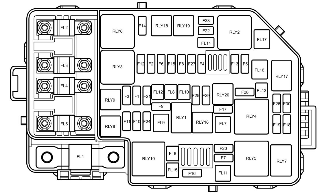 Mg Zs Fuse Box Diagram Auto Genius