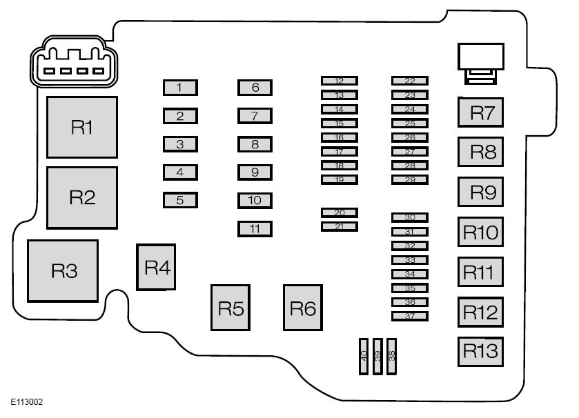 Ford Coolant Chart