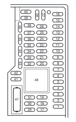 Ford Focus 2011 2015 Fuse Box Diagram Auto Genius