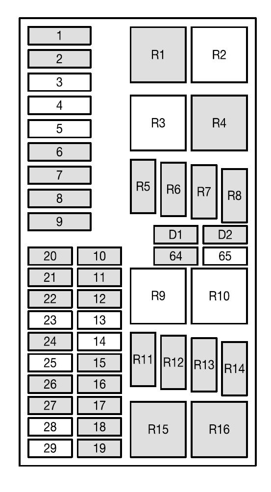 Ford Focus  1999 - 2004  - Fuse Box Diagram