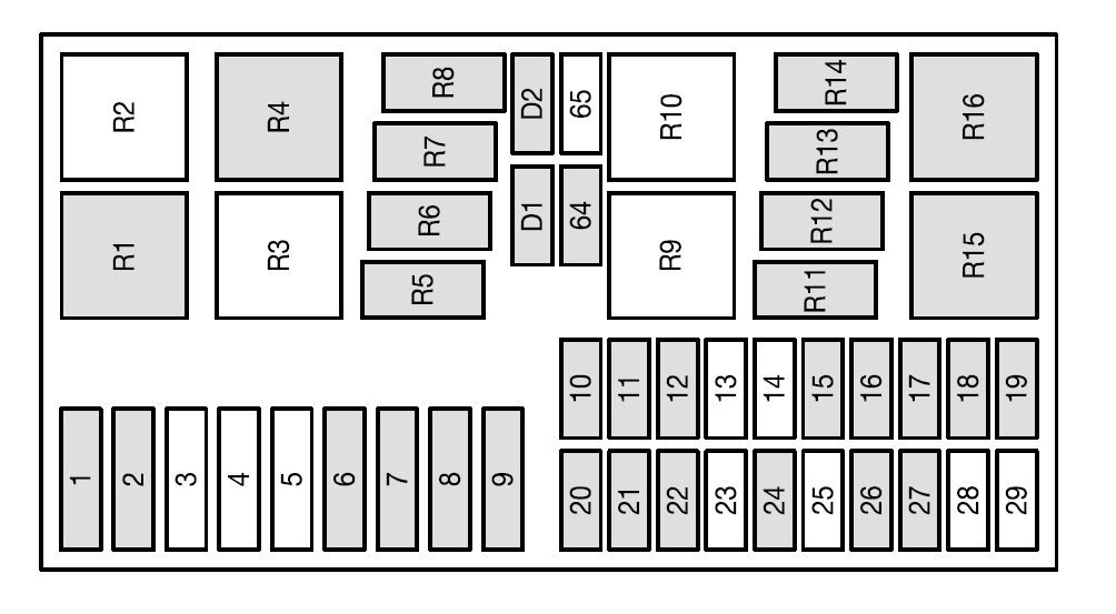 Ford Focus (1999 - 2004) - fuse box diagram - Auto Genius