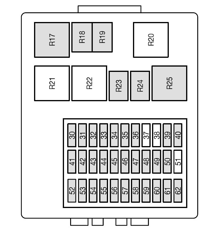 Ford Focus mk1 (1999 – 2004) – fuse box diagram | Auto Genius