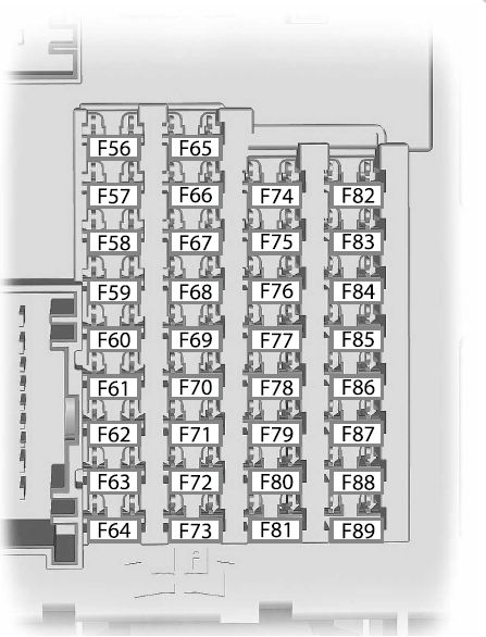 ᐅ Diagrama De Fusibles Ford Focus (Desde 2010 Roku) En Español