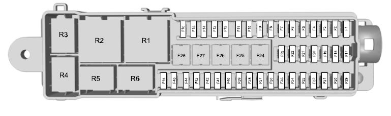 Ford Focus (od 2010 roku) bezpieczniki schemat (wersja
