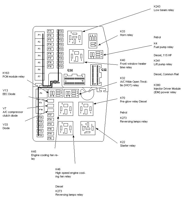 Ford Mondeo  2000 - 2007  - Fuse Box Diagram