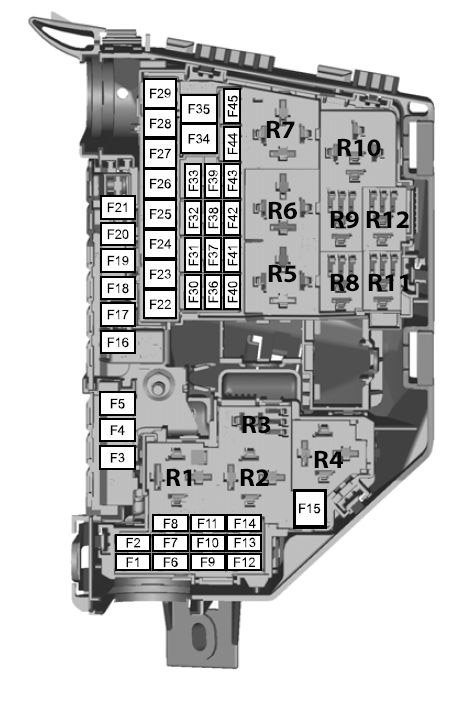 Ford Mondeo Mk4 (2007 - 2014) - Bezpieczniki Schemat (Wersja Europejska) - Auto Genius