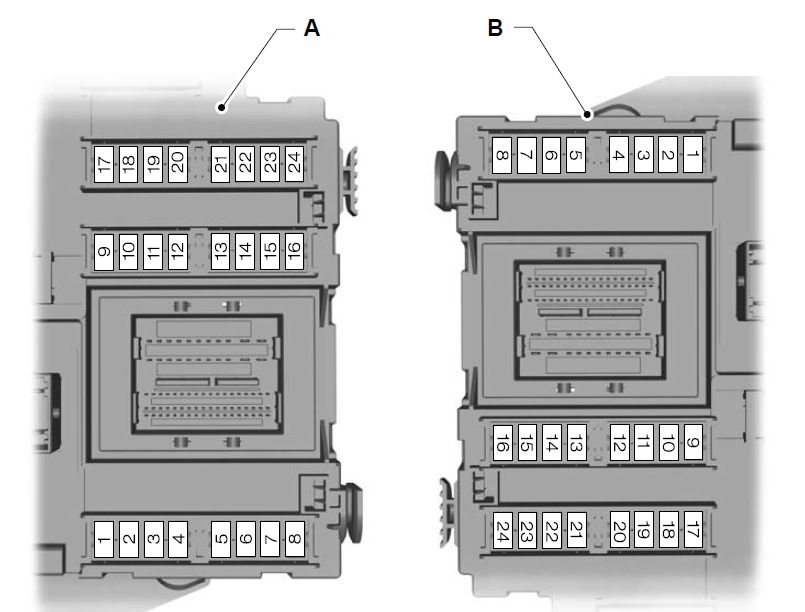 Ford Mondeo (01/02/2007 - 19/08/2007) - Fuse Box Diagram (Eu Version) - Auto Genius