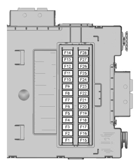 Ford Mondeo MK4 - bezpieczniki kabina