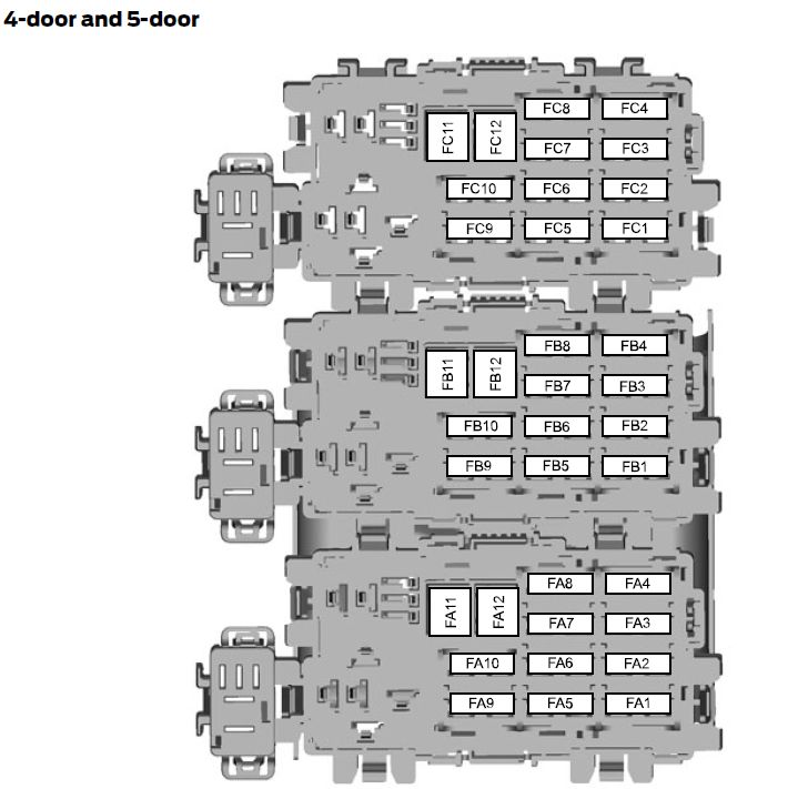 Ford Mondeo MK4 - fuse box - rear junction