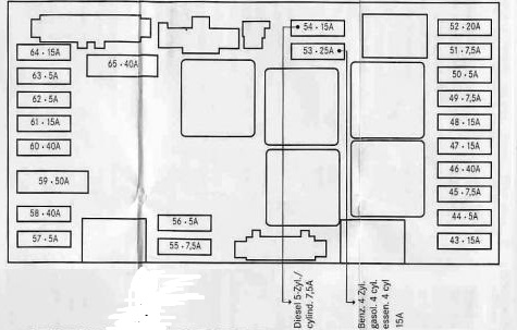 2009 Mercedes Benz C300 Fuse Chart