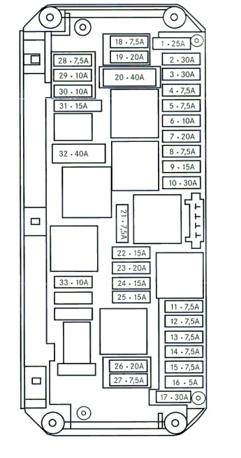 2009 Mercedes Benz C300 Fuse Chart