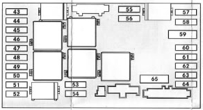 C Class Fuse Chart