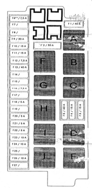 mercedes-cl-class-c215-fuse-box-engine-comparment-left