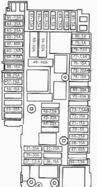 Mercedes E Class W212 - Fuse Box Diagram