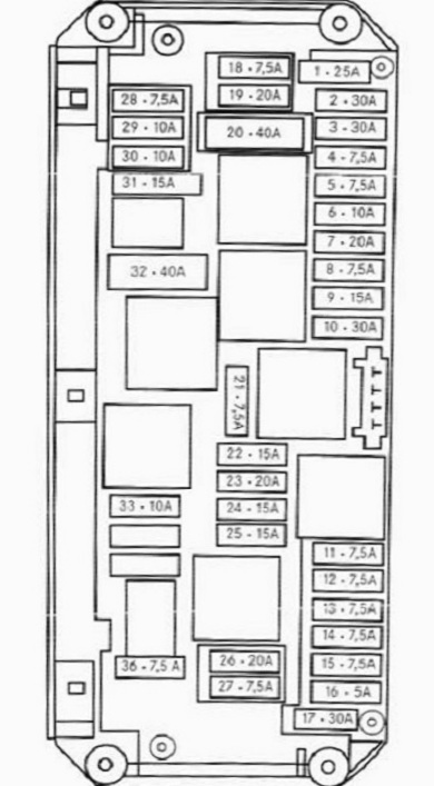 Mercedes E Class W212 - Fuse Box Diagram