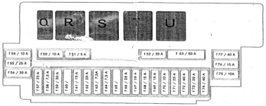 W221 Fuse Chart