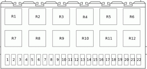 Volkswagen Golf mk3 – fuse box