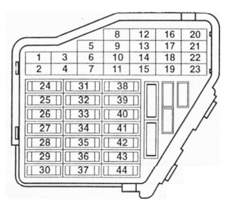 Volkswagen Golf Mk4 Fuse Box Auto Genius