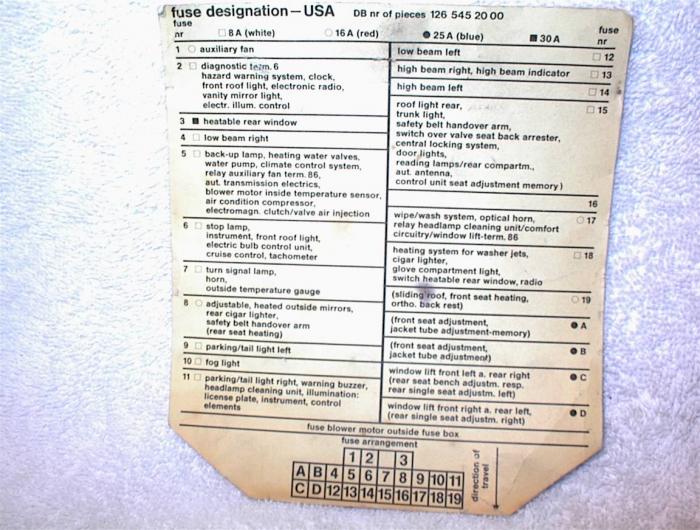 Mercedes-Benz S Class w126 560 SEL (1987) - fuse box diagram - Auto Genius