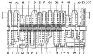 Volkswagen Passat (B3; 1988 - 1993) - fuse box diagram - connections and plugs
