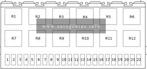 Volkswagen Passat (B4; 1993 - 1996) - fuse box diagram