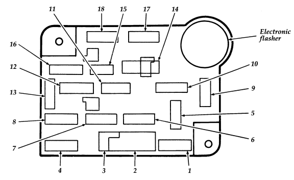 Ford F-Series F250 F-250 Econoline - fuse box diagram (USA ... 1999 ford e350 van fuse box diagram 