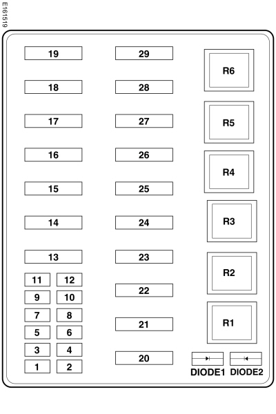 Ford F-53 F53 Motorhome Chassis (2015) – fuse box diagram ... buick wiring diagrams 