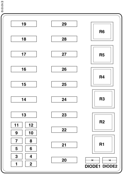 Ford F-53 F53 Motorhome Chassis (2015) – fuse box diagram ... wiring diagram for mass air flow sensor 