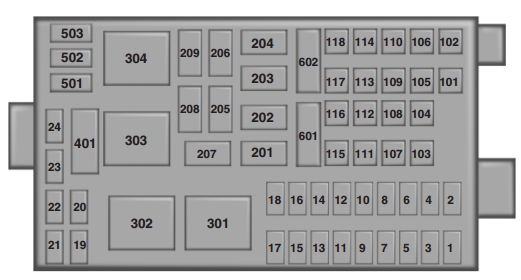 Ford F-Series F-750 F750 (2015) - fuse box diagram - Auto ... towing 2004 ford f 150 fuse diagram 