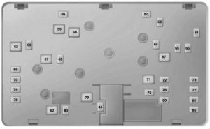 Ford Edge - fuse box diagram - engine compartment